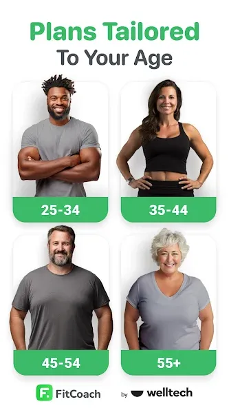 Home Fitness Coach: FitCoach screenshot 1