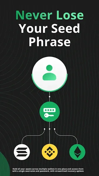 Edge - Bitcoin & Crypto Wallet screenshot 6