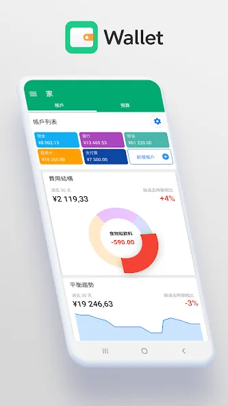Wallet - 资金,预算,财务跟踪,银行同步 screenshot 1