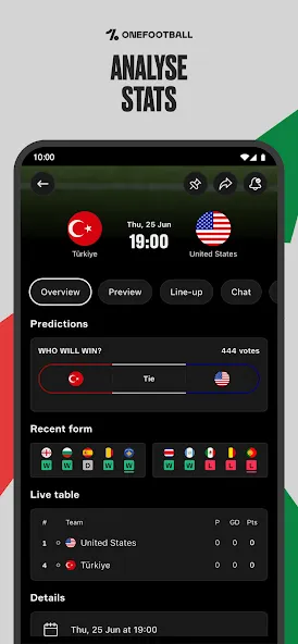 OneFootball Live Soccer scores screenshot 4