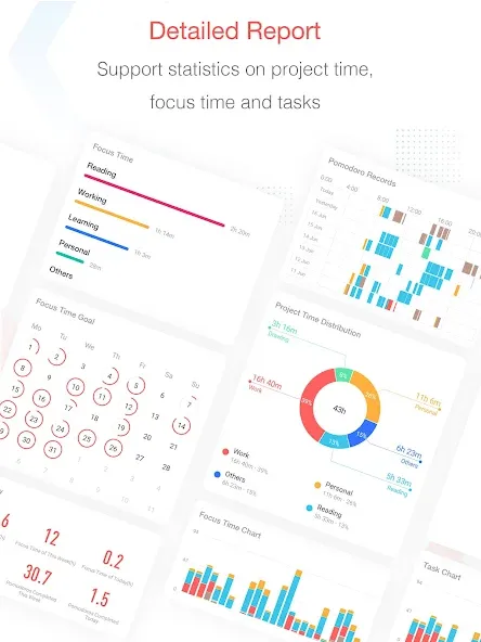 Focus To-Do: Pomodoro & Tasks screenshot 10