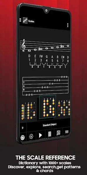 smart Chords: 40 guitar tools… screenshot 4