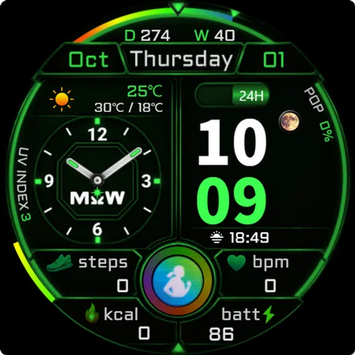 MKW Digital Dashboard 3 screenshot 9
