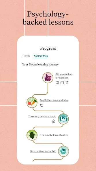 Noom: Weight Loss & Health screenshot 2