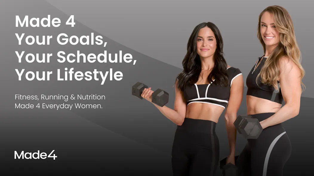Made4 - Fitness & Running screenshot 9