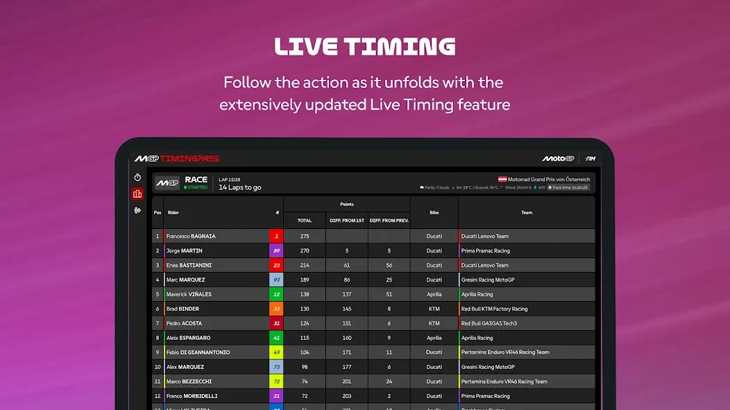 MotoGP™ screenshot 13
