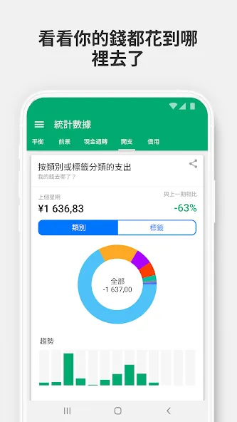 Wallet - 资金,预算,财务跟踪,银行同步 screenshot 4