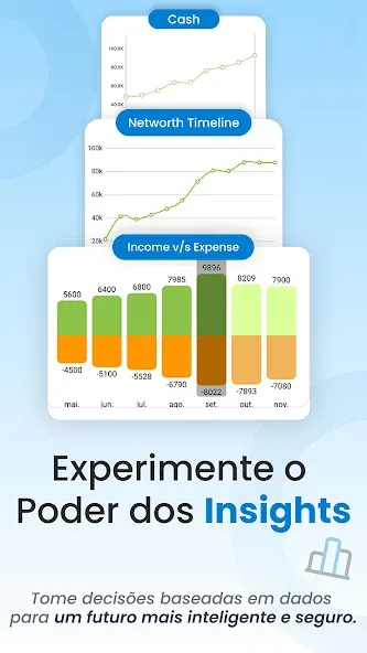Faturas, Orçamento e despesas screenshot 6