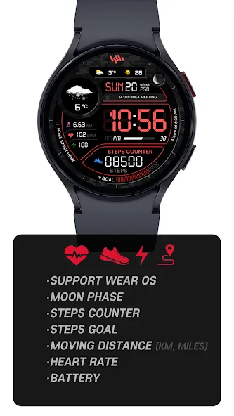 SamWatch Military Weather screenshot 2