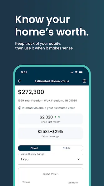 Freedom Mortgage screenshot 4