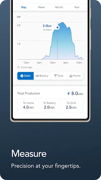 MyEverBright screenshot 3