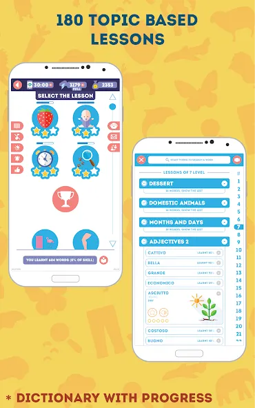 Italian for Beginners: LinDuo screenshot 3
