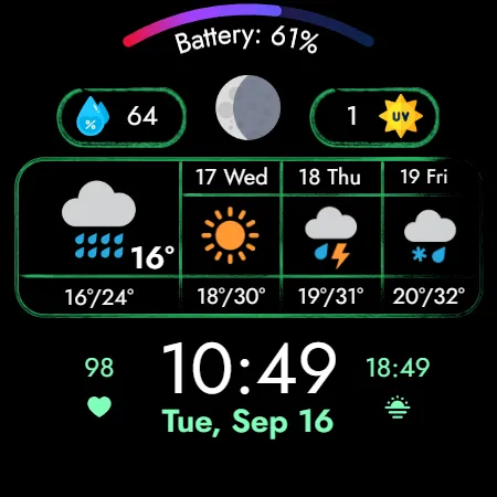 Weather watchface 3 screenshot 23