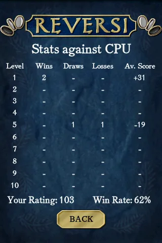 Reversi Pro screenshot 3