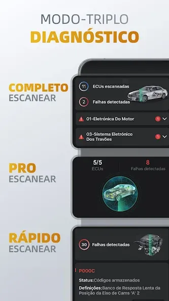 OBDocker - OBD2 Car Scanner screenshot 3
