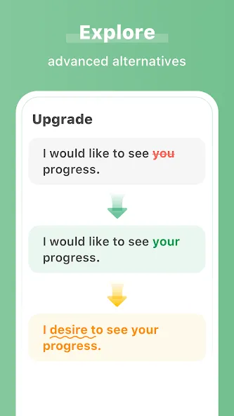AI Grammar Checker for English screenshot 4