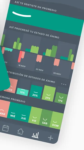 Moodistory - Diario Emocional screenshot 2