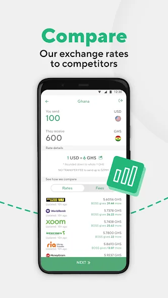 BOSS Money: Send Cash Fast screenshot 2