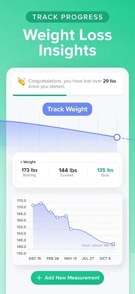 Carb Manager: Keto & Macro Log screenshot 3