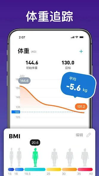 30天内减肥 screenshot 8