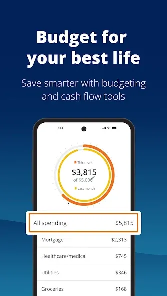 Empower® screenshot 6