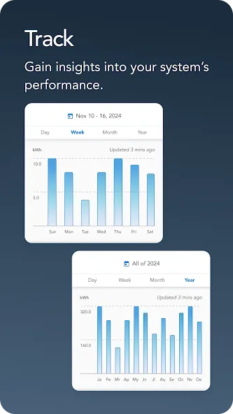 MyEverBright screenshot 4
