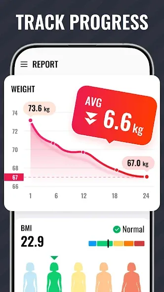 Lose Weight App for Women screenshot 3