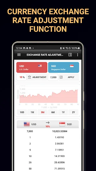 ALL Currency Converter screenshot 5
