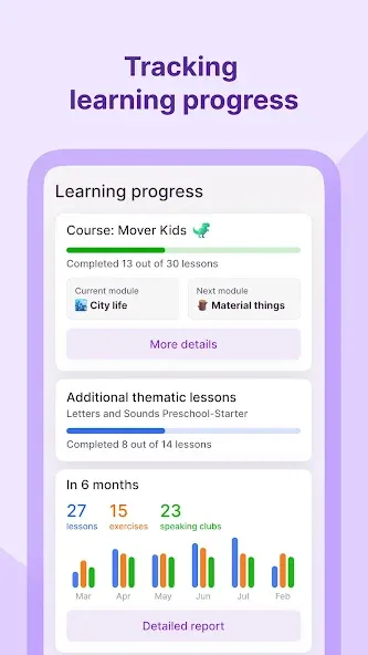 All Right English for Kids screenshot 7