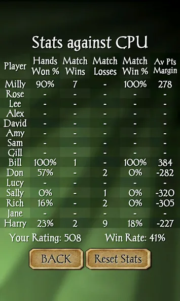 Gin Rummy Pro screenshot 5