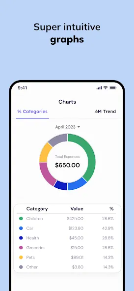 Balance: Couple Budget & Money screenshot 5