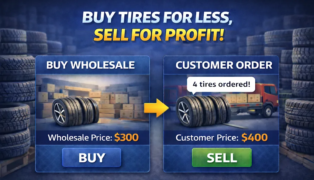 Tire Factory & Dealer Tycoon screenshot 1
