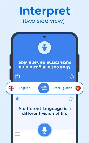 XTranslate - Photo, Voice, PDF screenshot 10