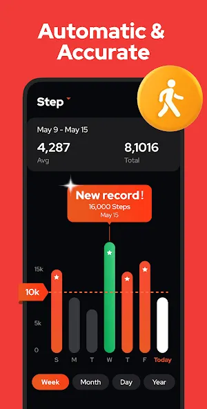 Step Counter - Pedometer screenshot 2