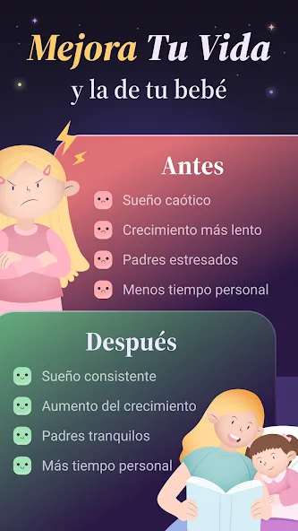 Sueño del Bebe & Dormir - Luli screenshot 8