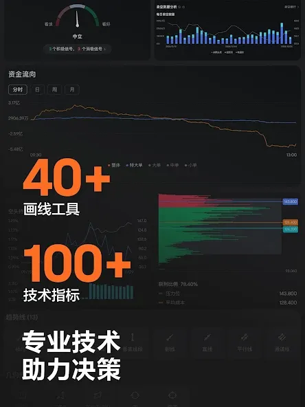 moomoo: 0佣智能投资交易平台 screenshot 12