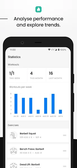 FitHero - Gym Workout Tracker screenshot 7