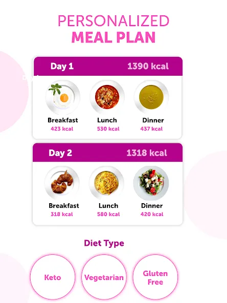 FitHer: Workout for women screenshot 9