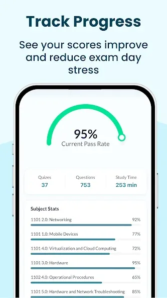 COMPTIA EXAM PREP 2026 screenshot 4