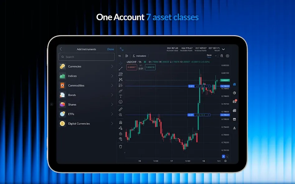 ActivTrades Online Trading screenshot 9