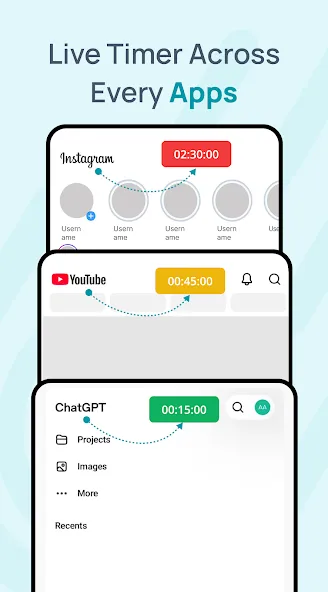 YourHour : Screen Time Control screenshot 23