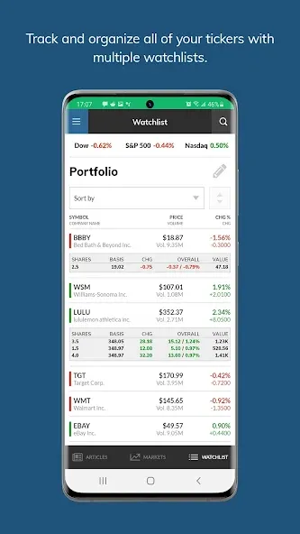 MarketWatch screenshot 5