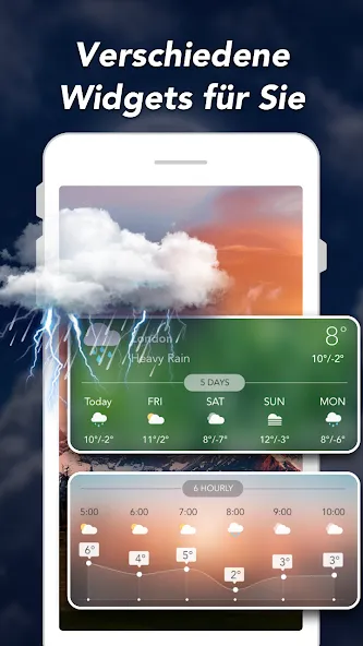 Weather & Radar & Widgets screenshot 5
