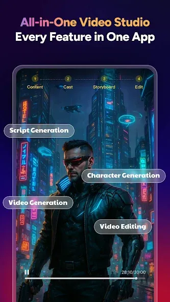 MagicLight AI:一键生成最长30分钟视频的生成器 screenshot 6