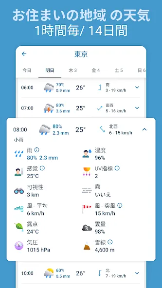 Meteored - 14日間天気 screenshot 5
