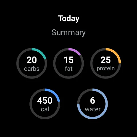 MyFitnessPal: Calorie Counter screenshot 9