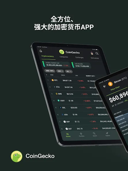 CoinGecko - 虚拟币数字货币追踪器 screenshot 9