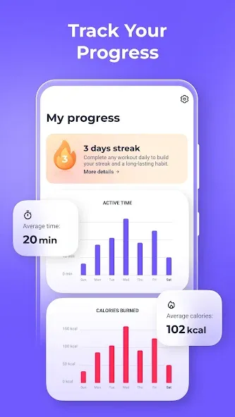 FitMe - Lazy Workout at Home screenshot 4