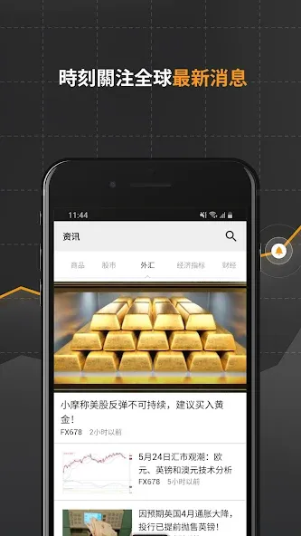股票,外汇,投资组合与新闻 screenshot 2