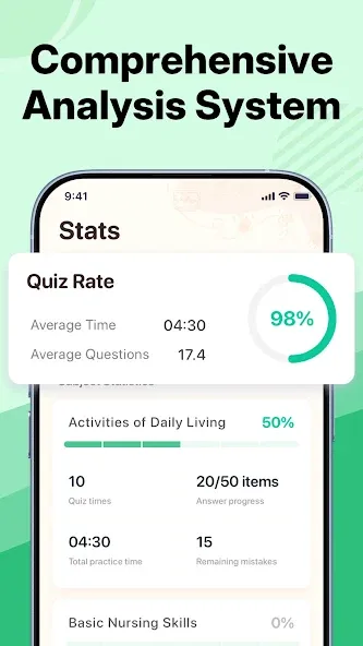 CNA Test Prep 2026 screenshot 21